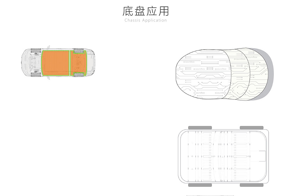 汽車(chē)底盤(pán)降噪方案